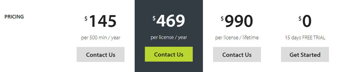 ISL Online pricing 1