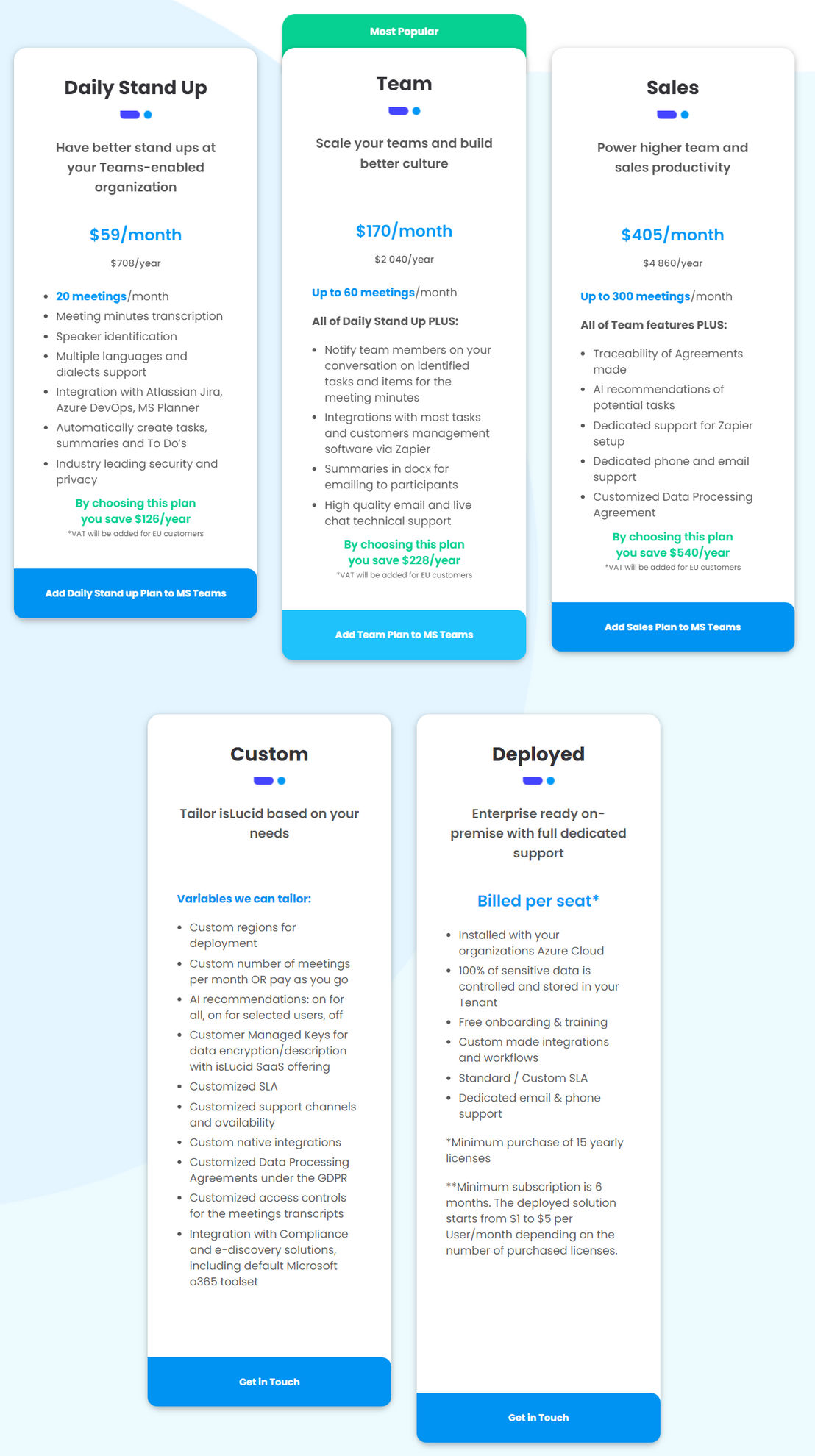 IsLucid pricing 1