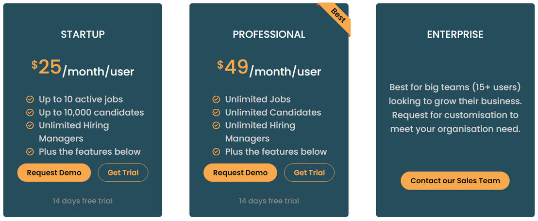 iSmartRecruit pricing 1