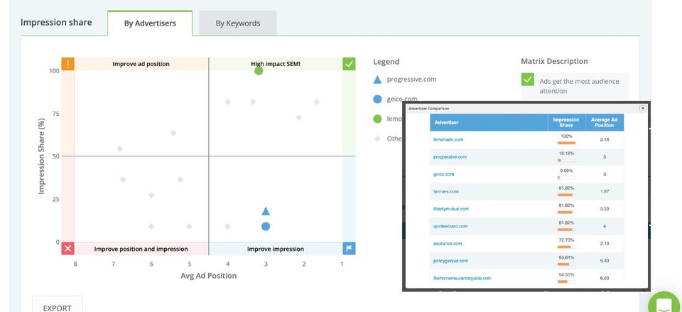 iSpionage screenshot 2
