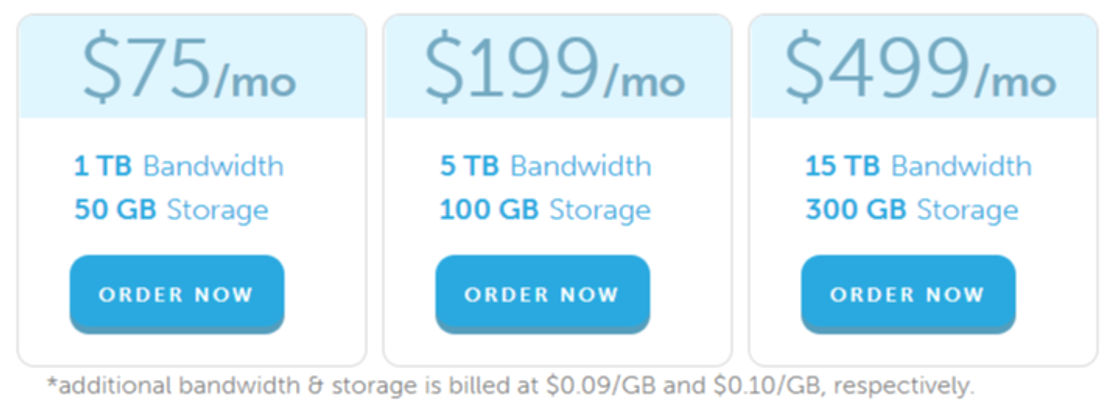 ISPRIME CDN pricing 1