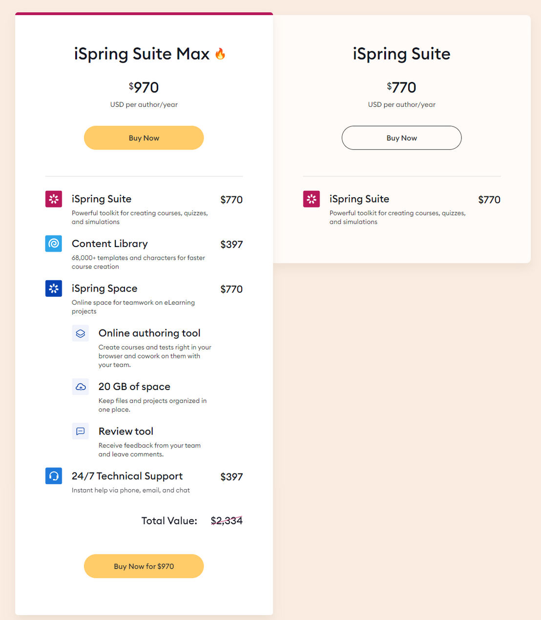 iSpring Suite pricing 1