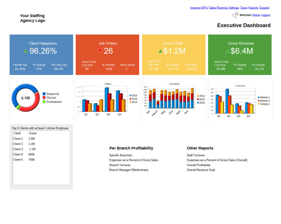 iStaff screenshot 3