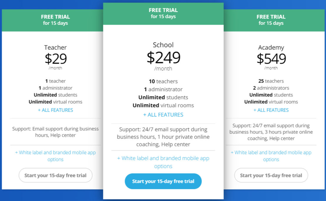 iTeach.world pricing 1