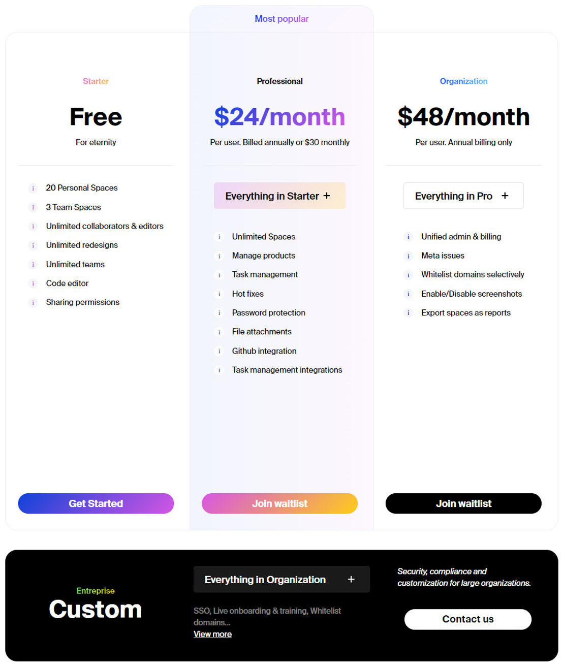 Iteration X pricing 1