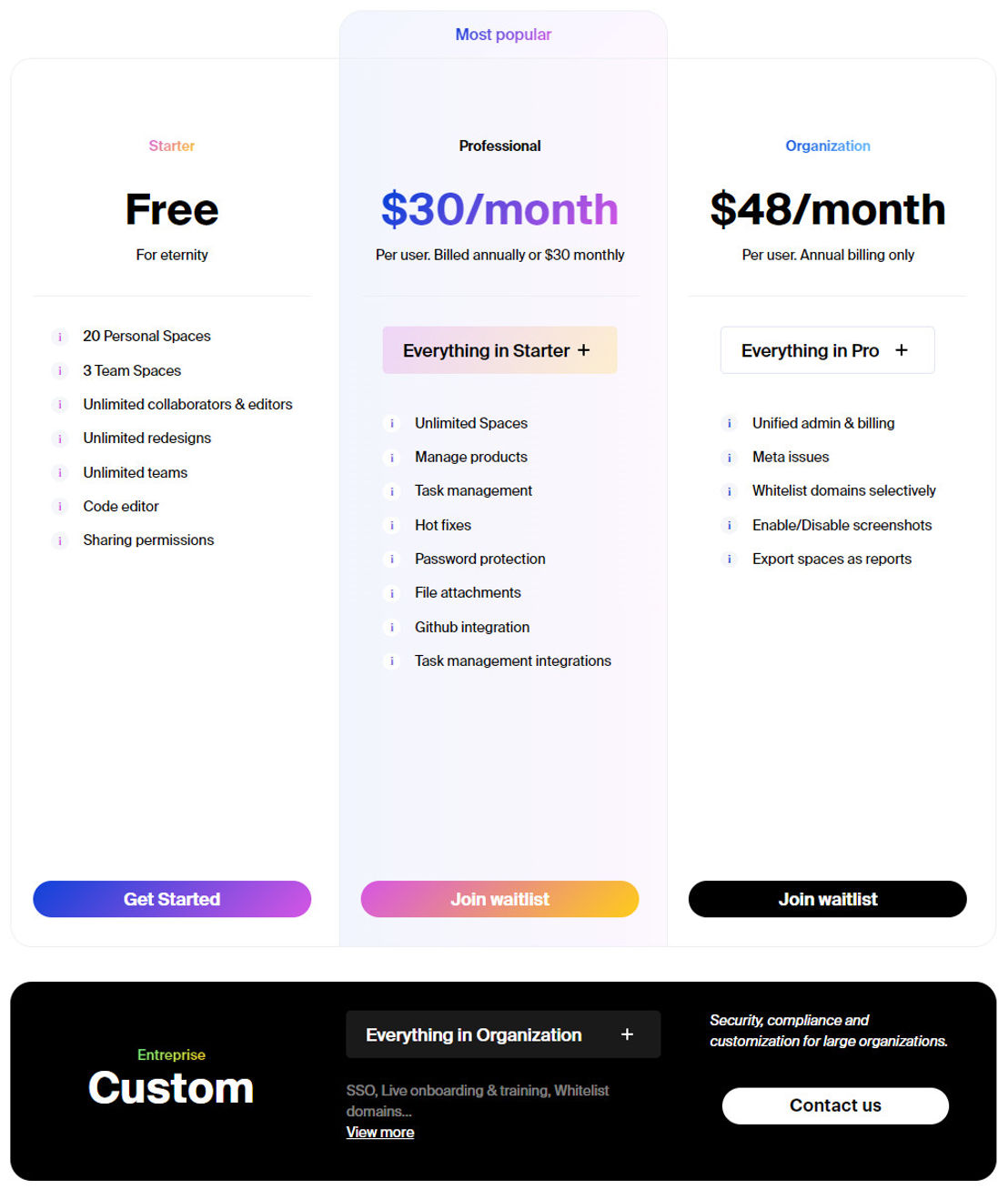 Iteration X pricing 2