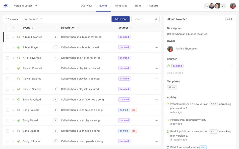 Iteratively screenshot 2