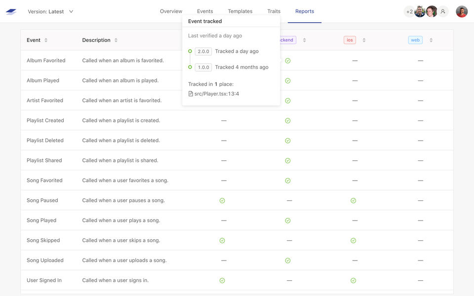 Iteratively screenshot 1
