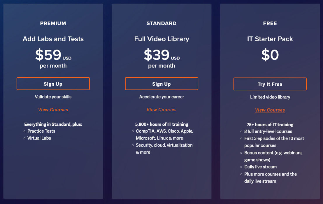ITProTV pricing 1