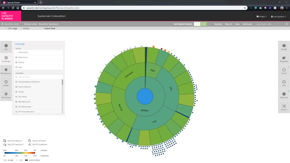 ITRS Capacity Planner screenshot