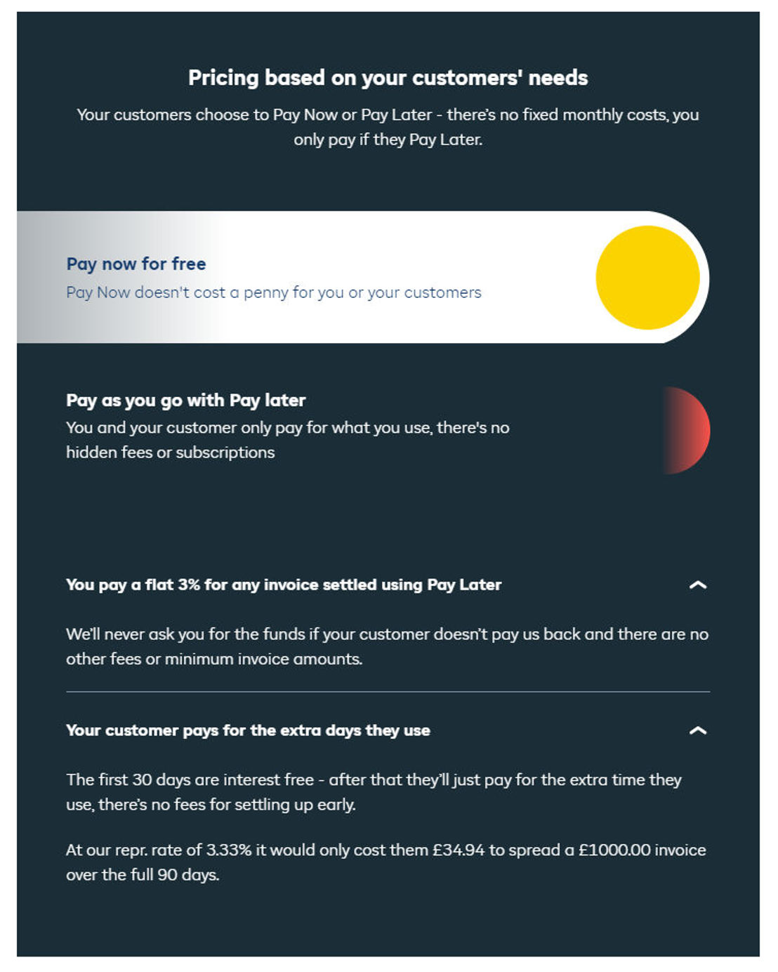 iwocaPay pricing 1