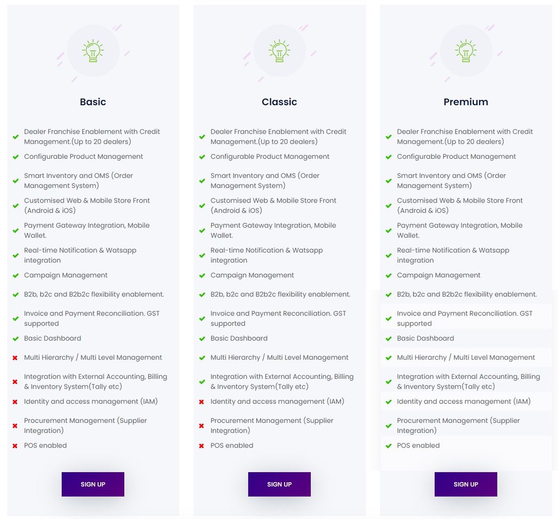 Izoleap pricing 1