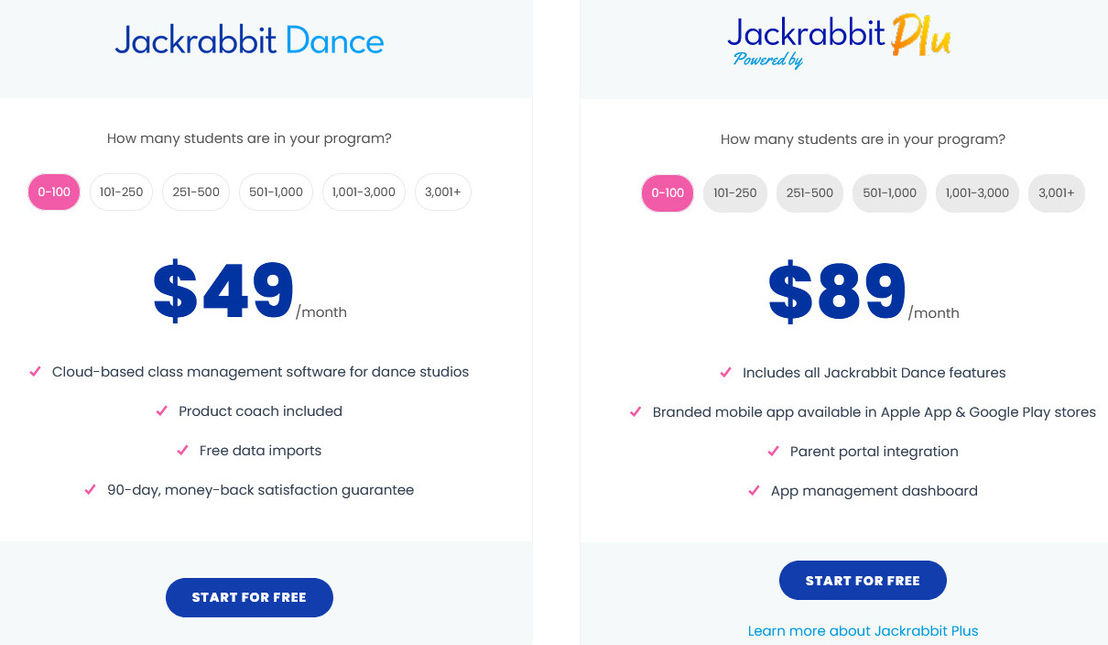 Jackrabbit Dance pricing 1