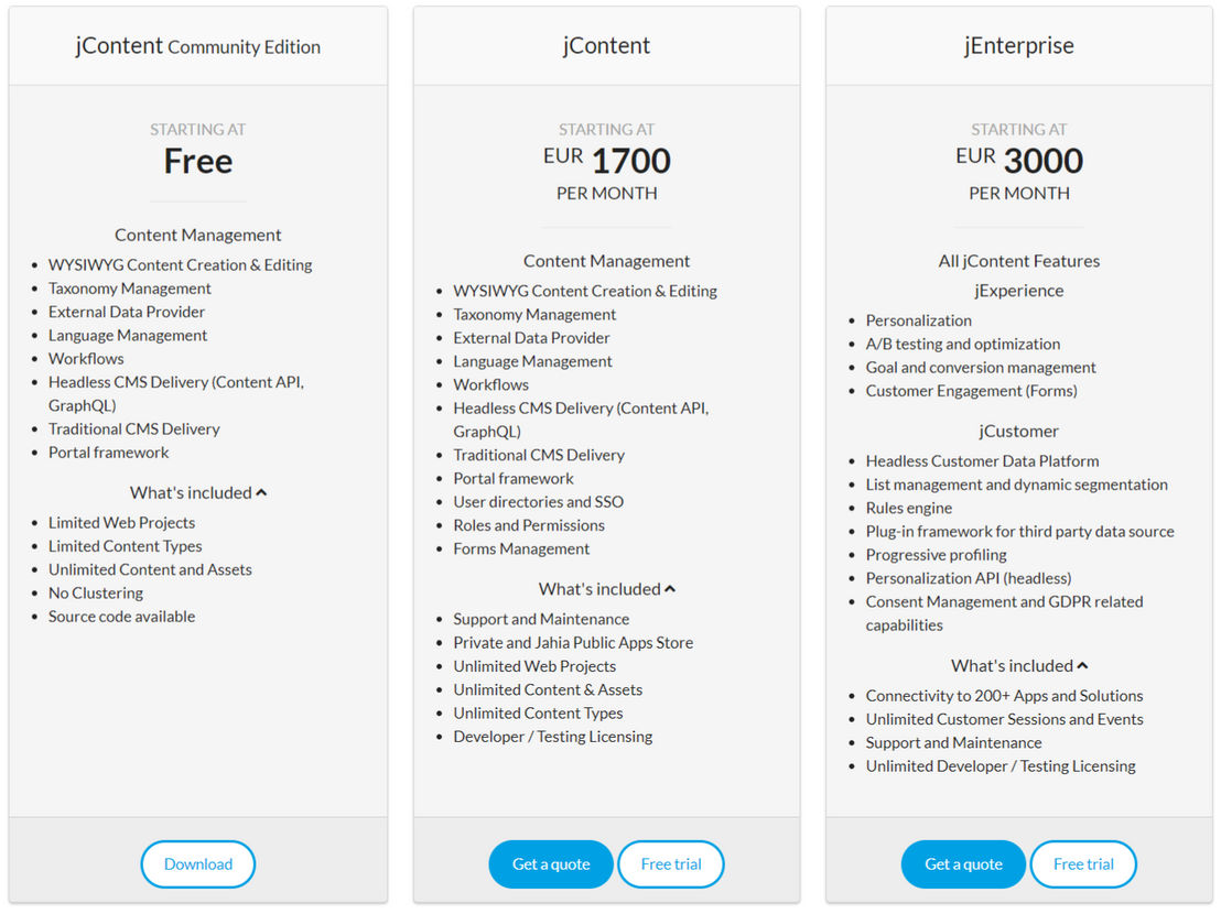 Jahia Digital Experience Platform pricing 1