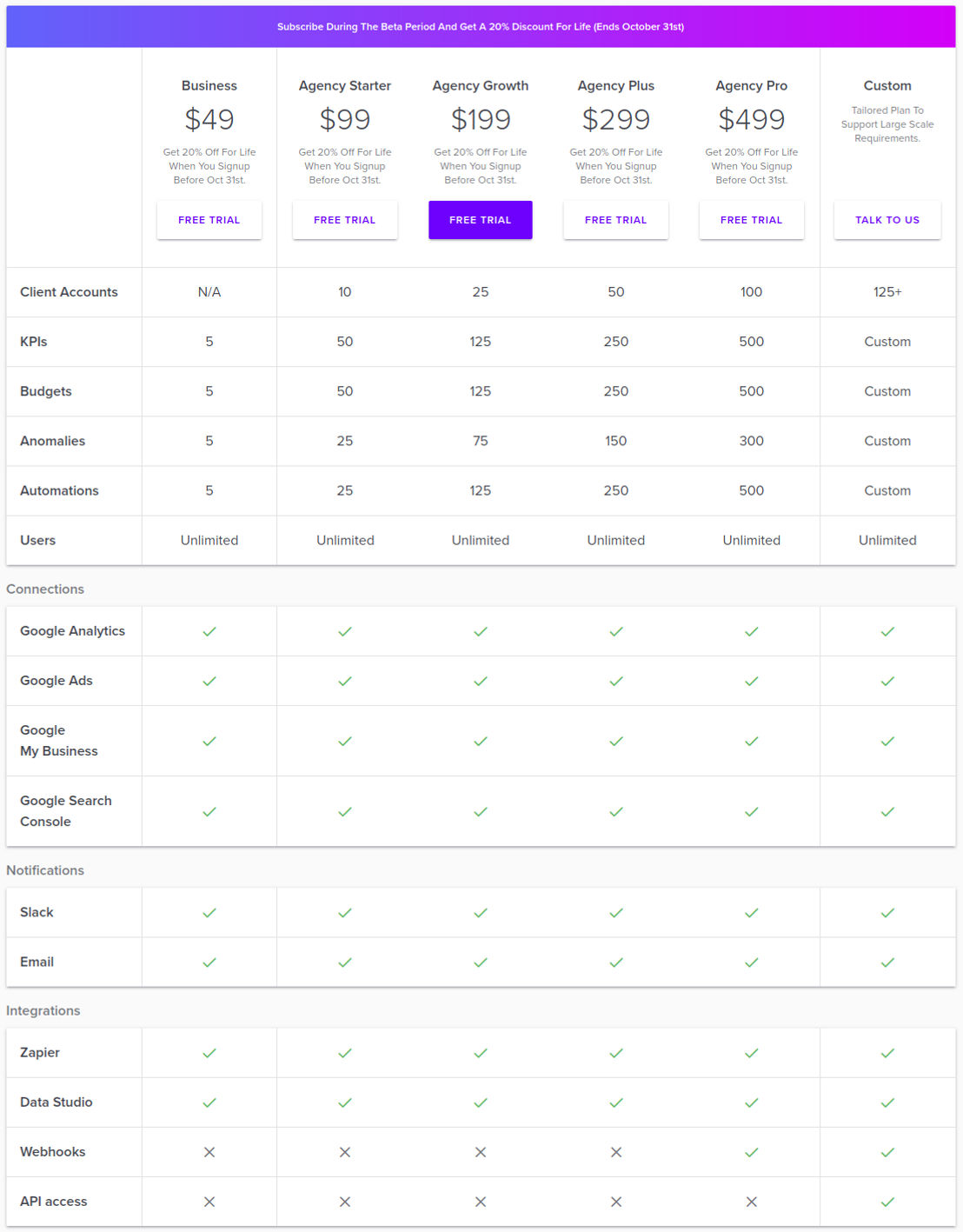 Jepto pricing 1