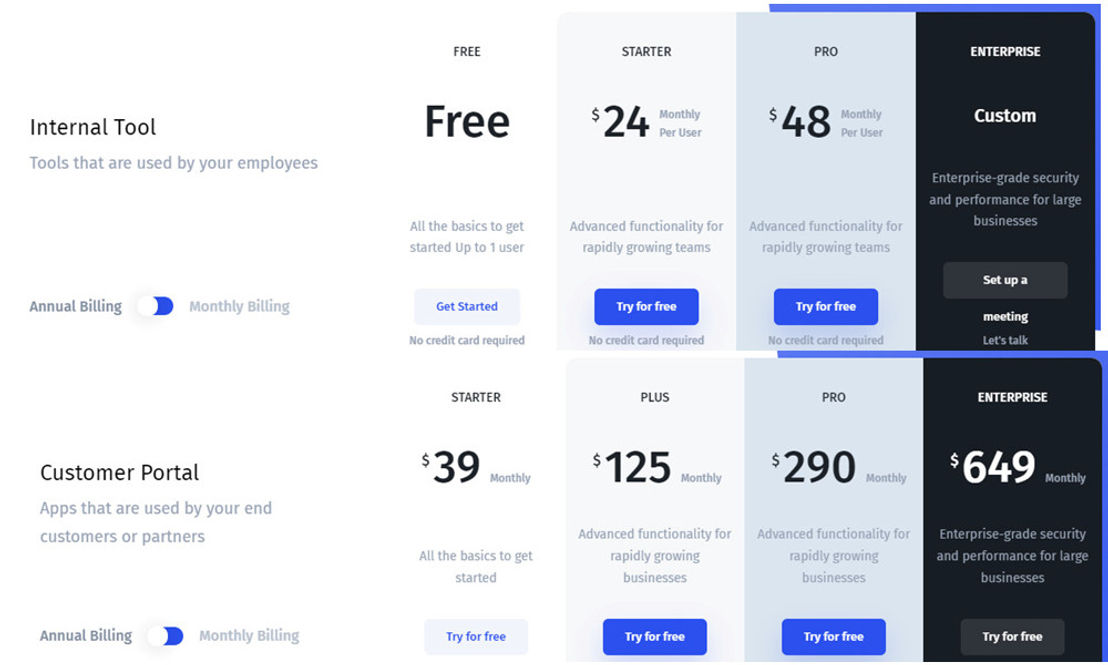 Jet Admin pricing 1