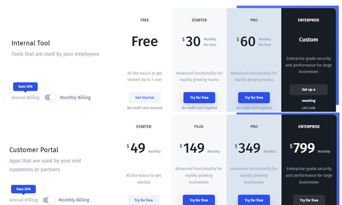 Jet Admin pricing 2