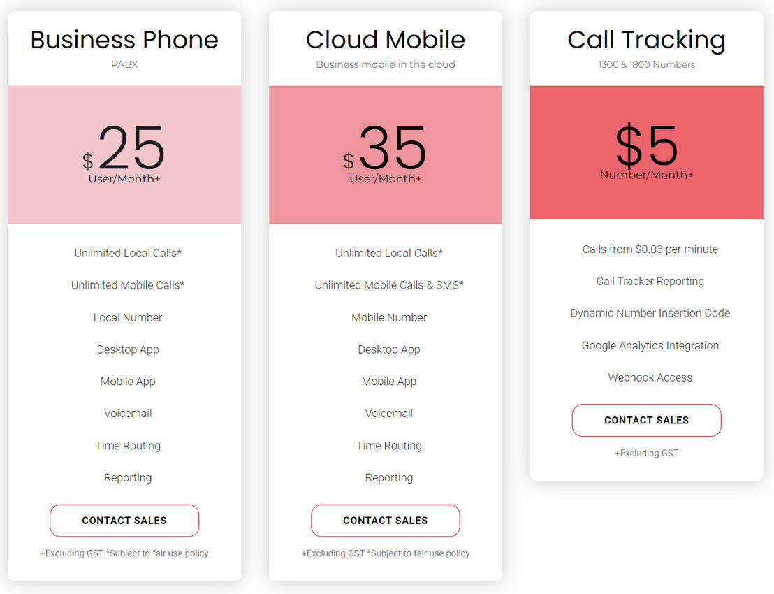 Jet Interactive pricing 1