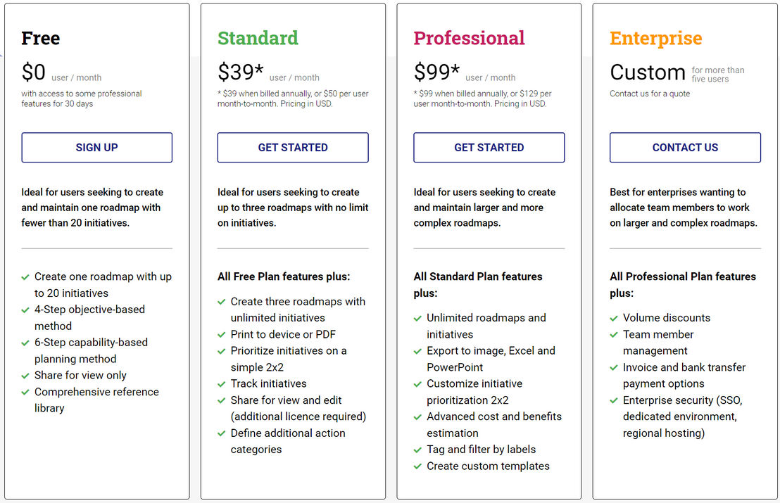 Jibility pricing 2