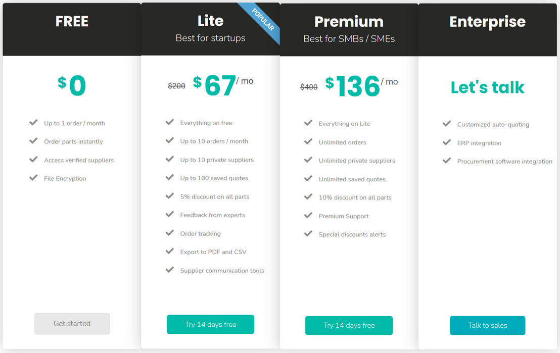 Jiga pricing 1