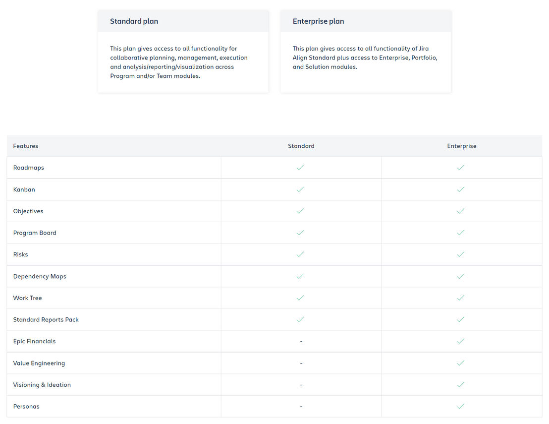 Jira Align pricing 1