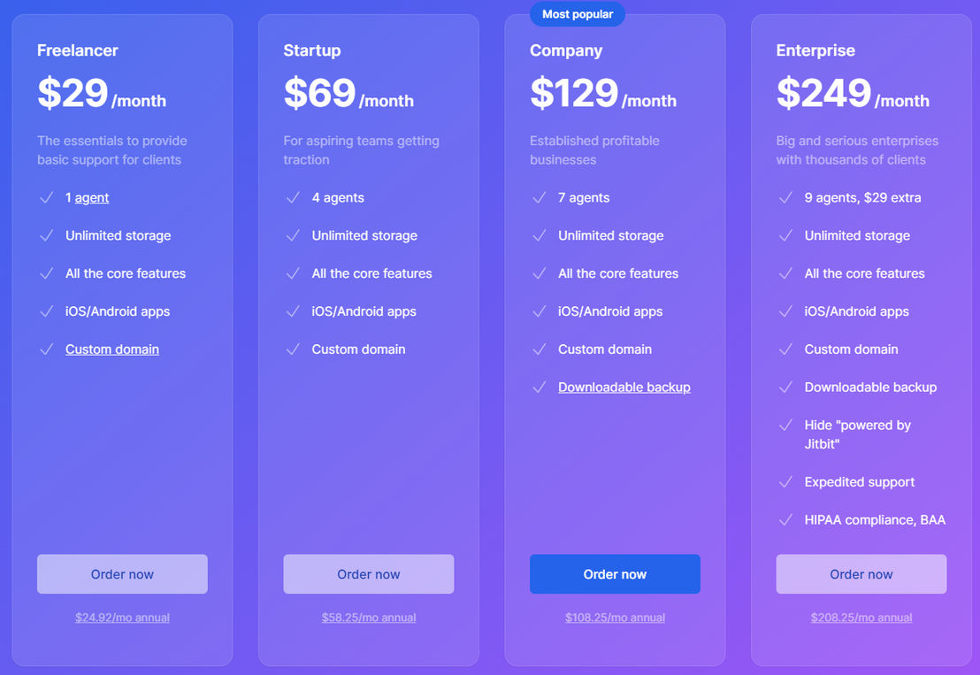 Jitbit Helpdesk pricing 1