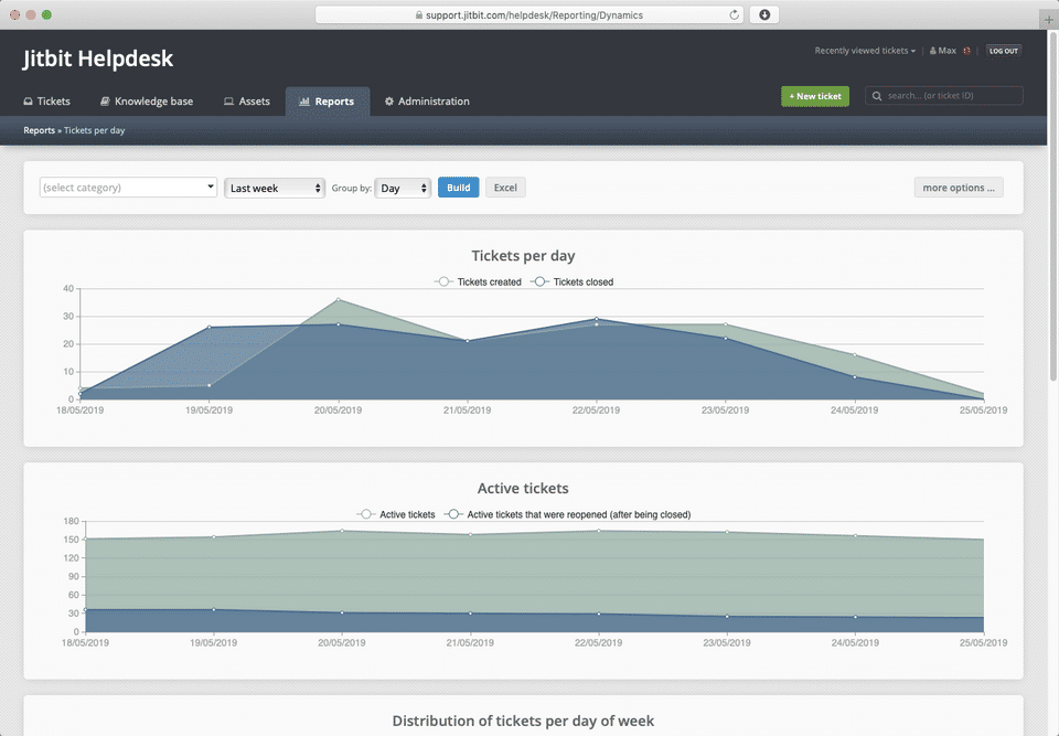 Jitbit Helpdesk screenshot 2