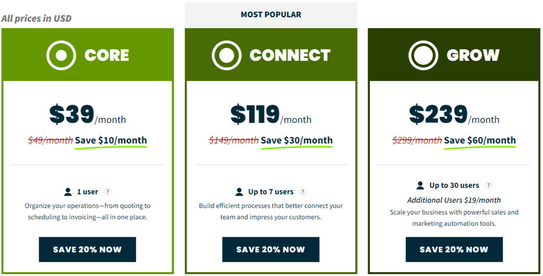 Jobber pricing 2