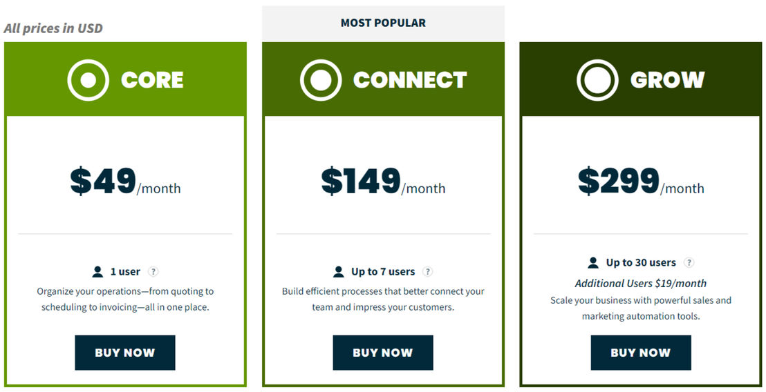 Jobber pricing 1