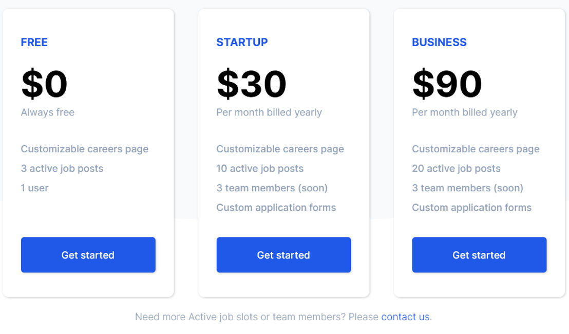 Jobspage pricing
