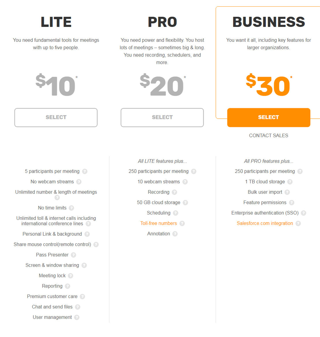 join.me pricing 1