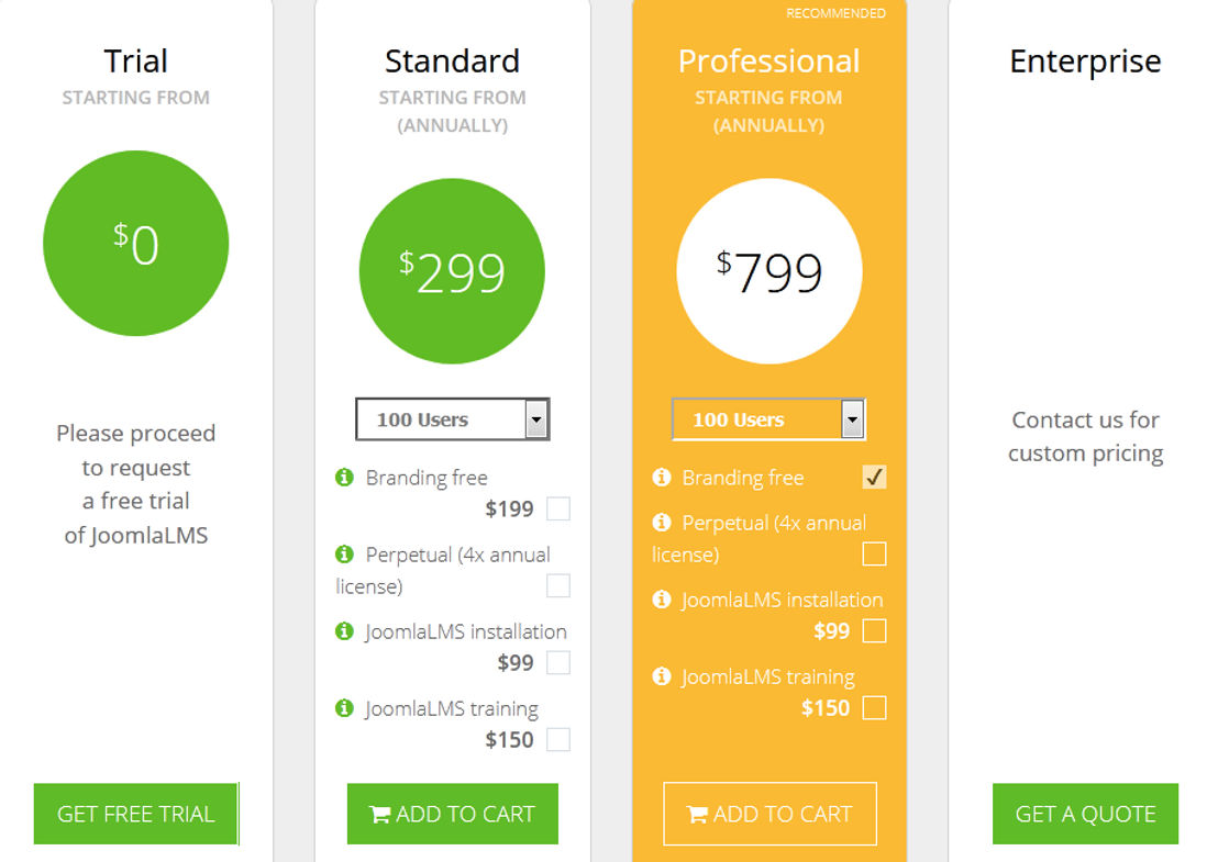JoomlaLMS screenshot 1