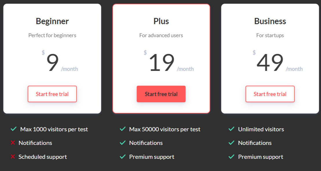 Juggler.dev pricing 2