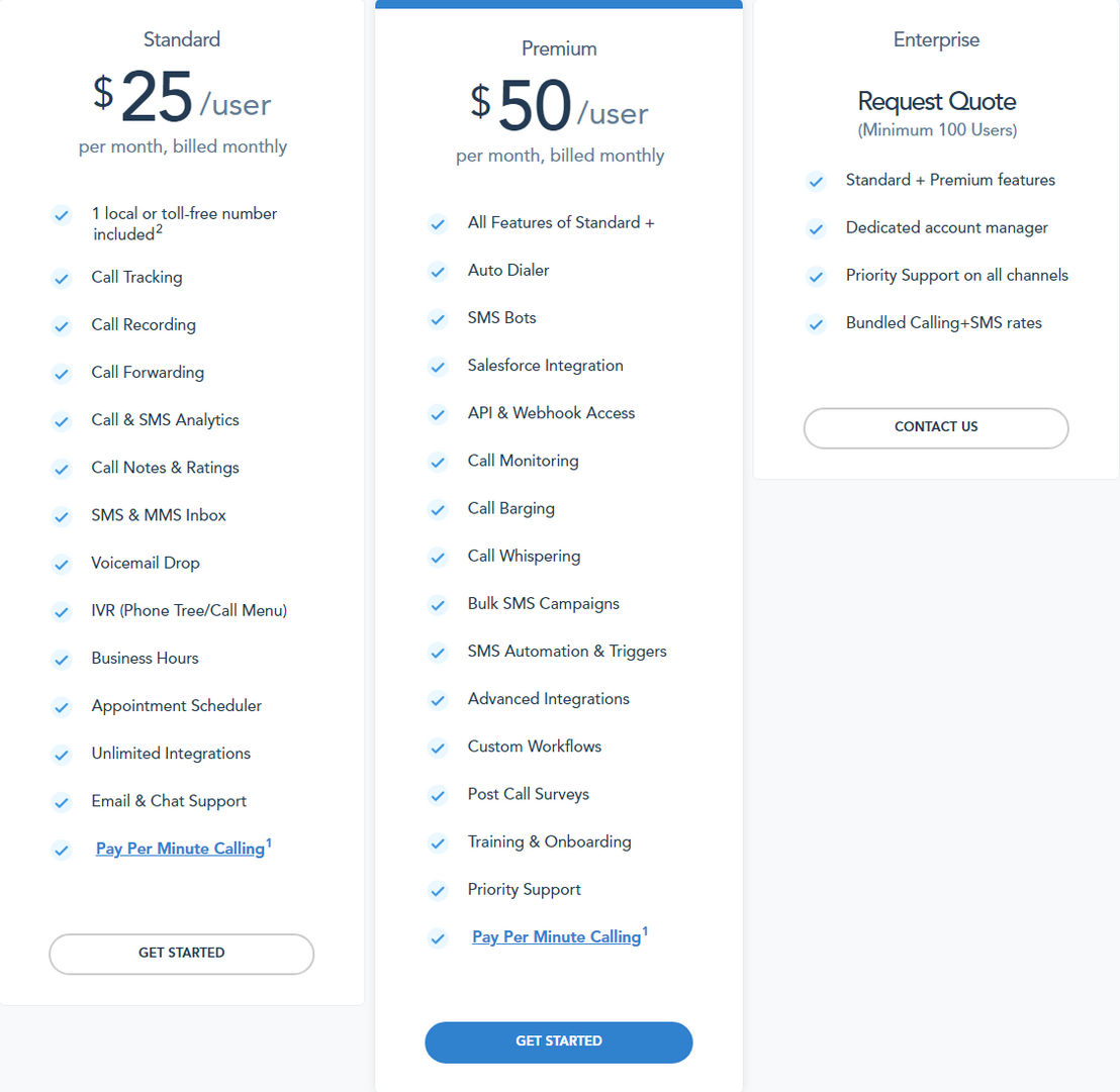 JustCall pricing 1
