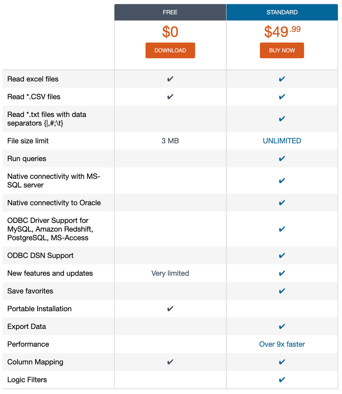 JuxtAPPose pricing 1