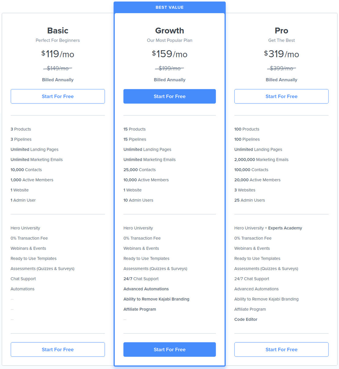 Kajabi pricing 1