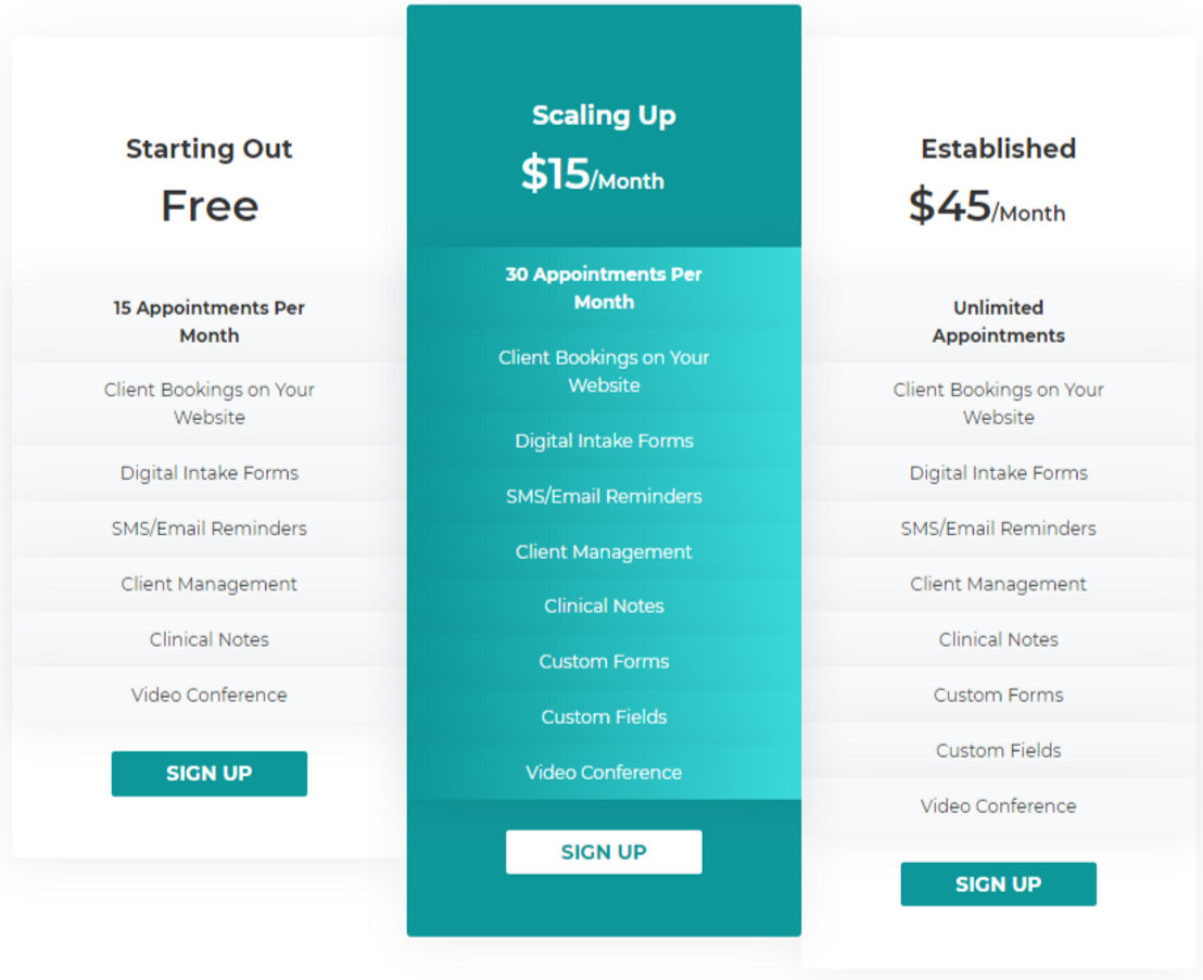 Kalysys pricing