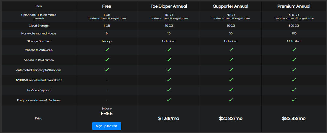 Kamua pricing 1