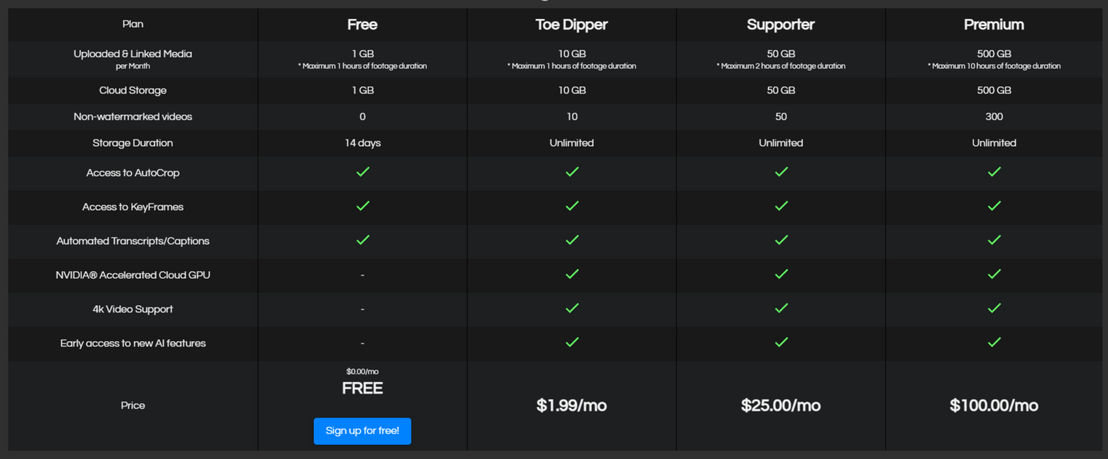 Kamua pricing 2