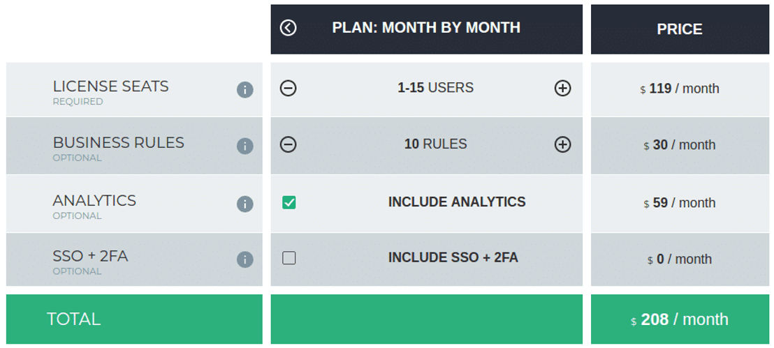 Kanbanize screenshot 1