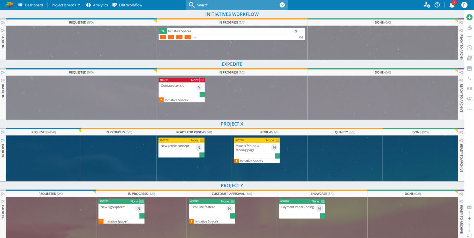 Kanbanize screenshot 4