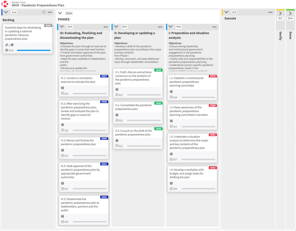 Kanban Zone screenshot 1