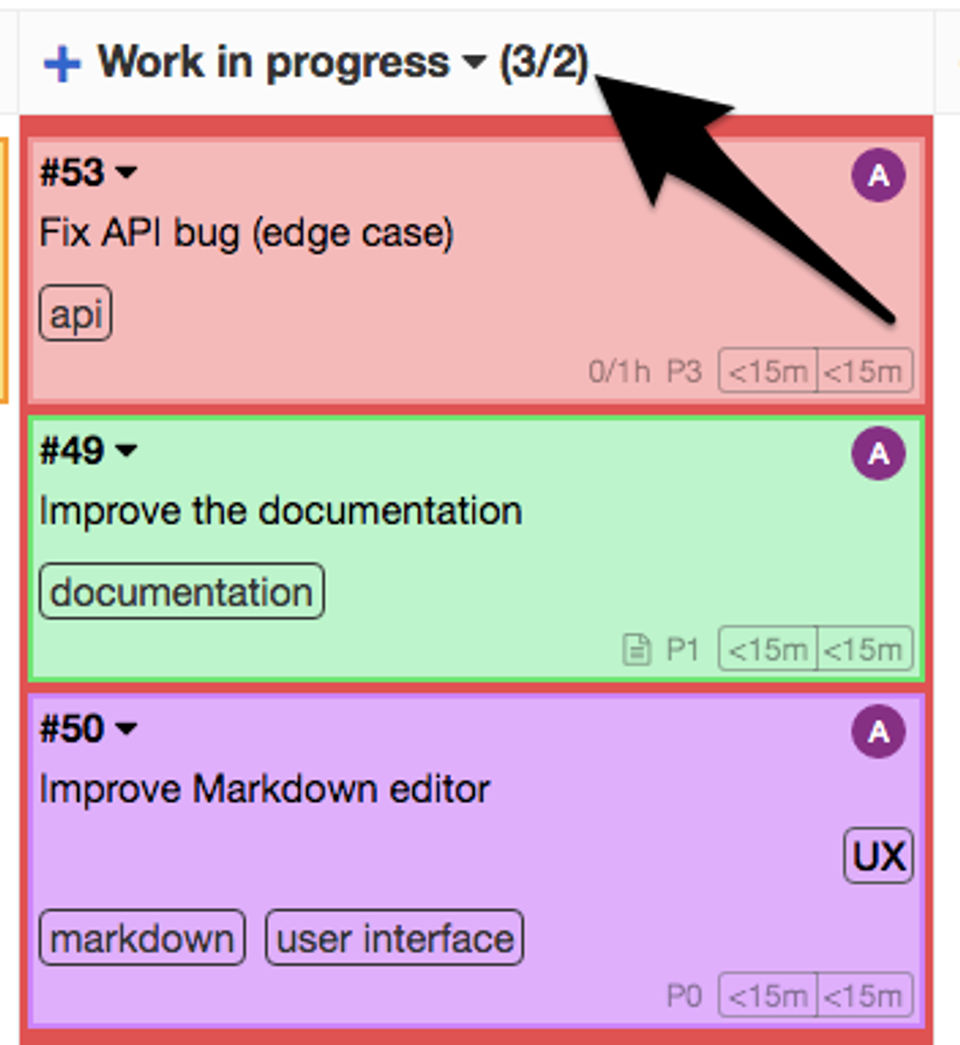Kanboard screenshot 1