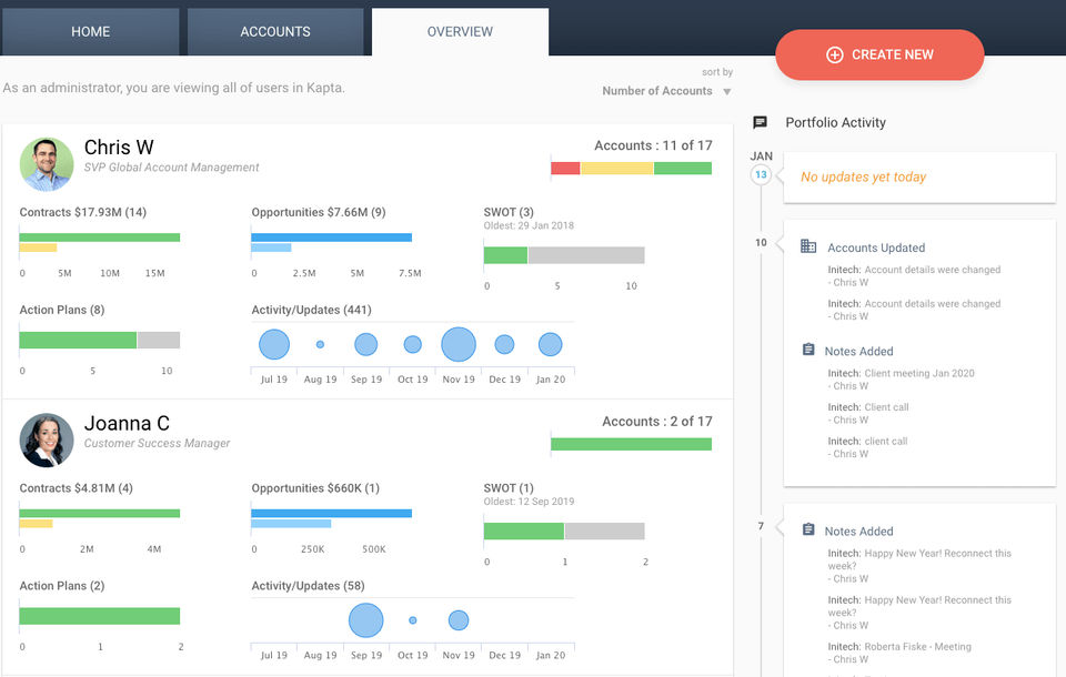 Kapta screenshot 2