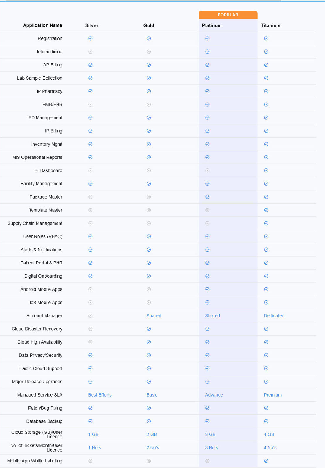 KareXpert pricing 1