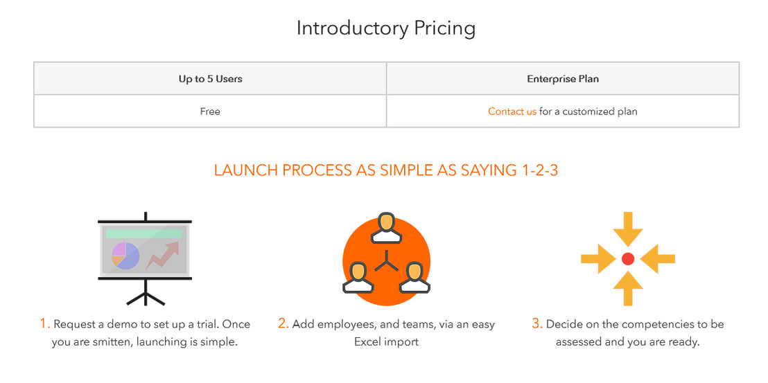 Karma Notes pricing 1