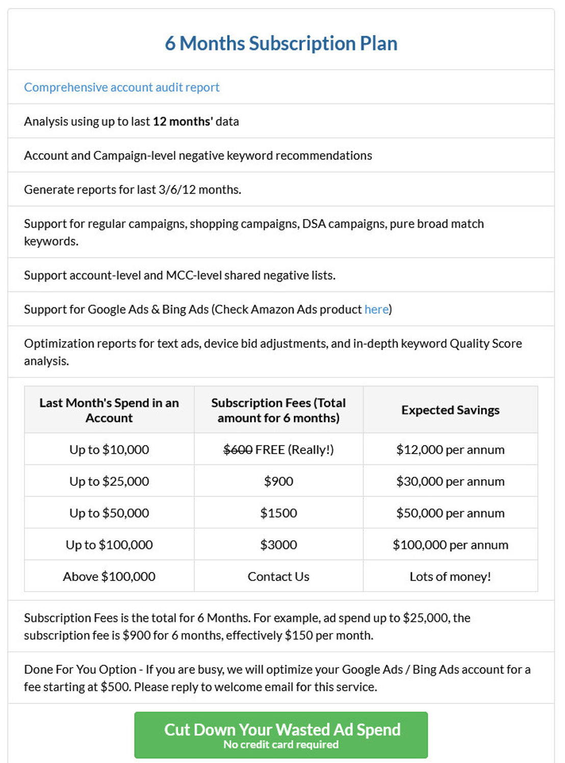 Karooya pricing 1