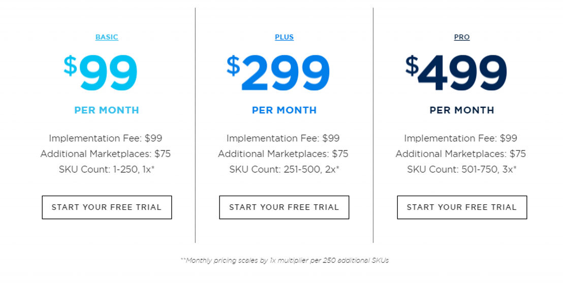 Kaspien Perispect pricing 1