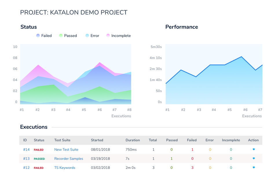 Katalon Studio screenshot 4