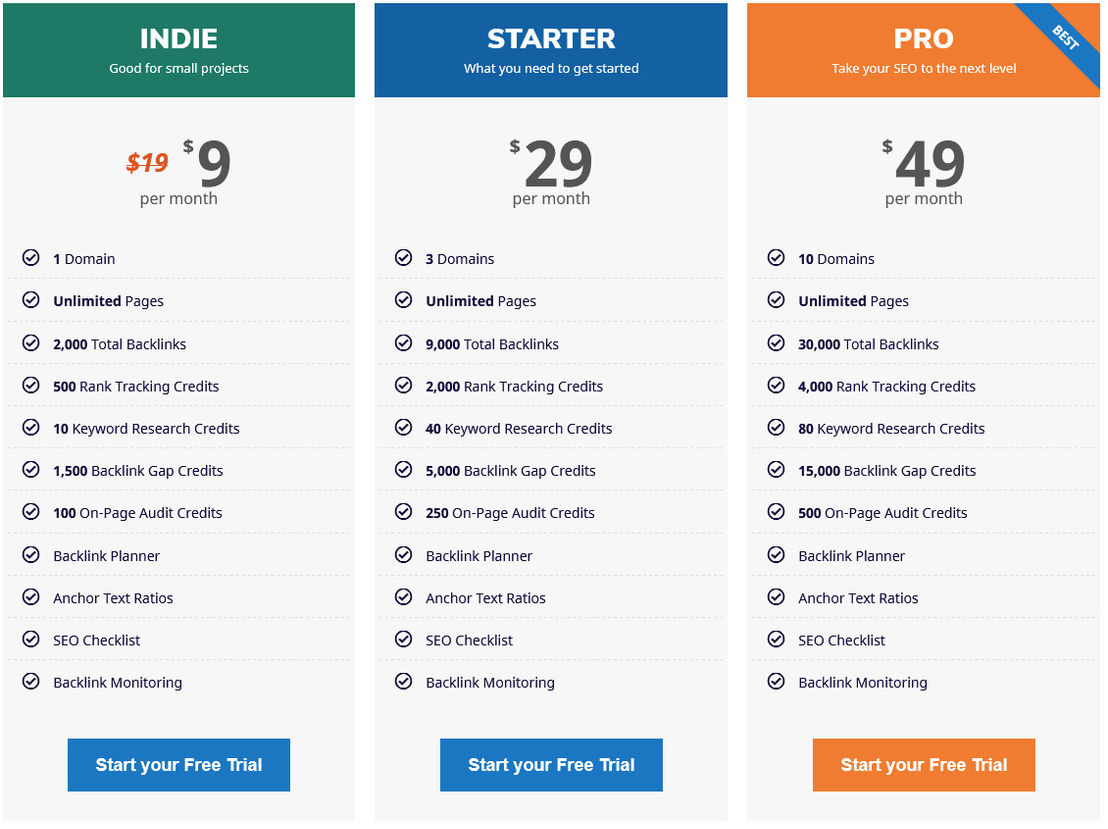 KatLinks pricing 1